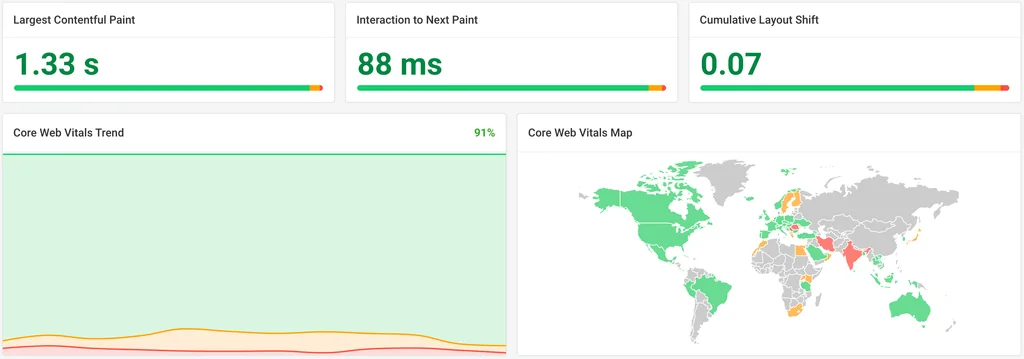 Core Web Vitals Improvement